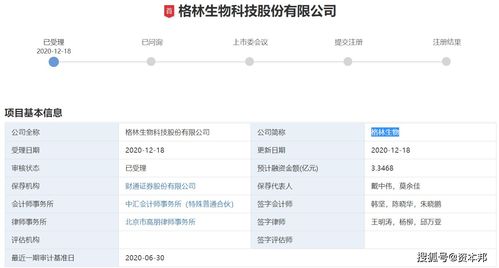 格林生物新三板摘牌沖刺創(chuàng)業(yè)板,境外主產(chǎn)品被美 卡脖子 加征25 關(guān)稅