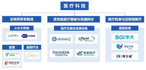 光大控股趙威 打造科技驅動型 pe 產業 跨境資產管理平臺