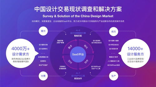 太火鳥(niǎo)科技全新打造 順德destech設(shè)計(jì)科技聯(lián)合加速基地啟動(dòng)招商
