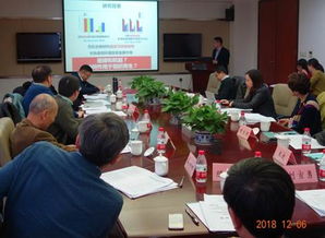 上海硅酸鹽所組織召開2018年國家重點研發(fā)計劃 生物醫(yī)用材料研發(fā)與組織器官修復替代 重點專項 生物材料與組織工程制品調(diào)控的免疫微環(huán)境對組織再生的影響及機制研究 項目啟動會